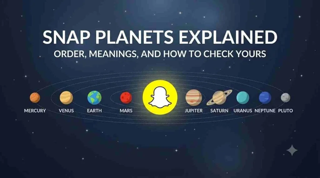 Snap Planets
